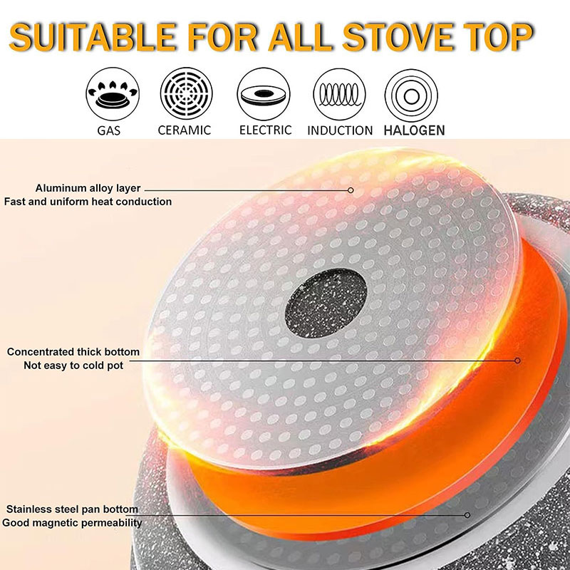 Ceramic Coating Egg Pancake Gr - Egg Waffle Pan ulasan dan harga
